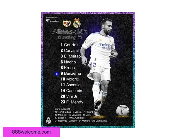 龙塞罗盛赞维尼修斯表现完美以救赎与证明自我为核心引领球队前行