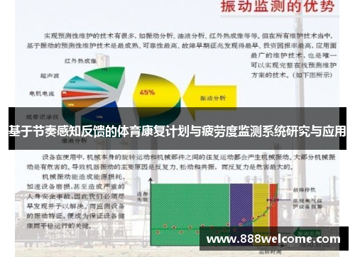基于节奏感知反馈的体育康复计划与疲劳度监测系统研究与应用