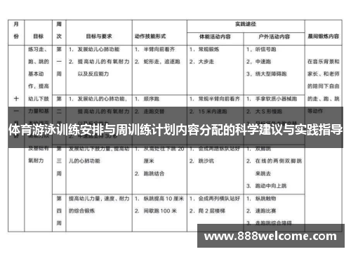 体育游泳训练安排与周训练计划内容分配的科学建议与实践指导
