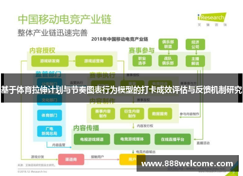 基于体育拉伸计划与节奏图表行为模型的打卡成效评估与反馈机制研究